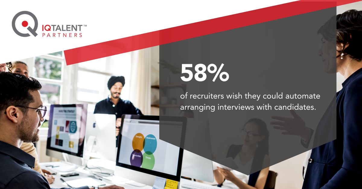 58% of recruiters wish they could automate arranging interviews with candidates