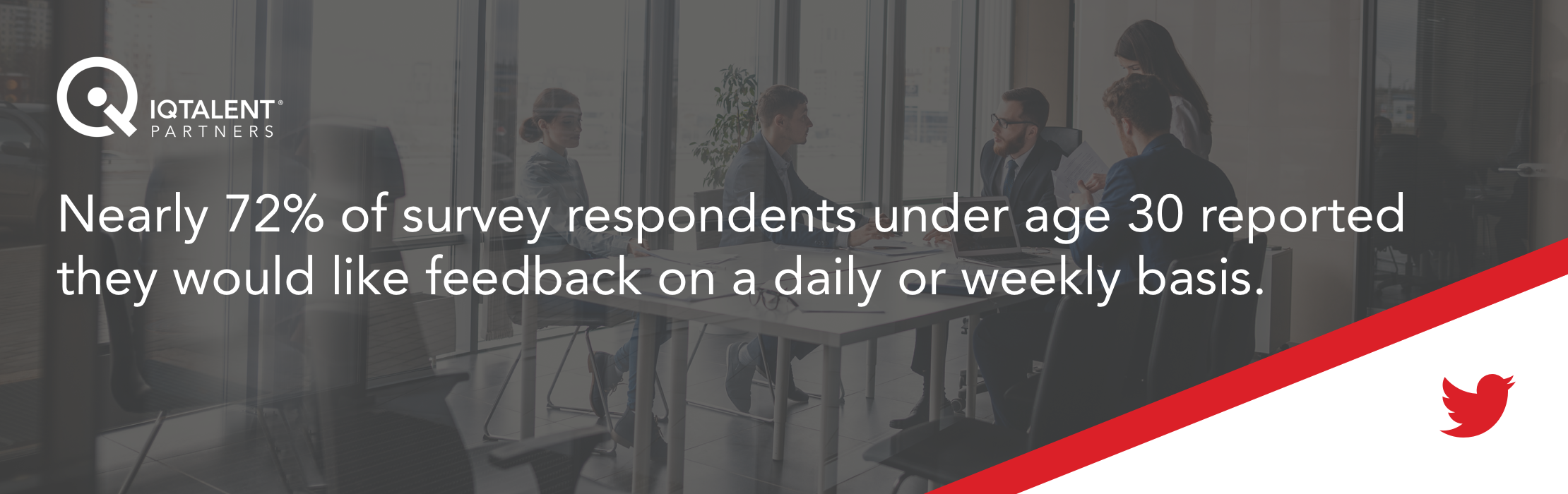 Nearly 72% of survey respondents under age 30 reported they would like feedback on a daily or weekly basis.