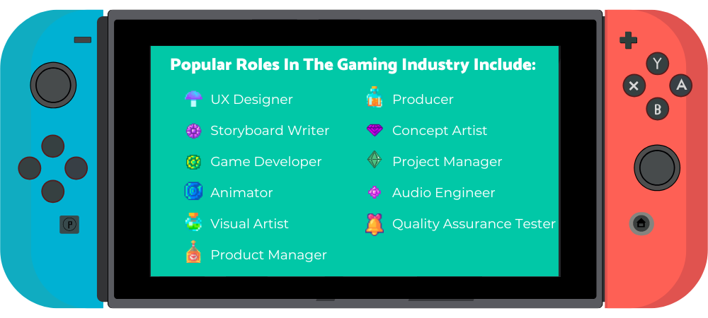 Gaming Industry News: Get Set Go! A look into the hiring strategy