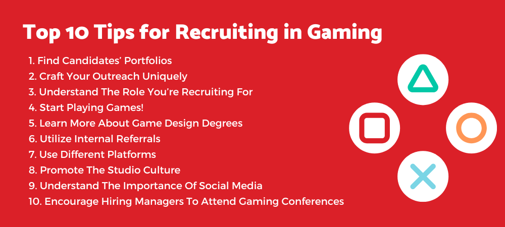 Gaming Industry News: Get Set Go! A look into the hiring strategy